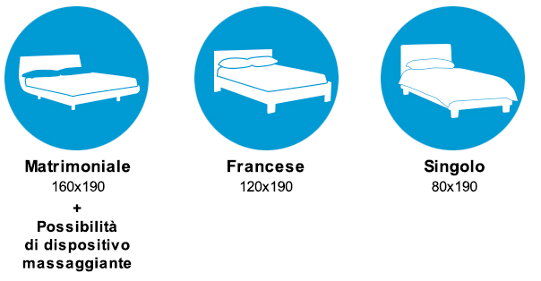 proposte di letti matrimoniali, francesi e singoli