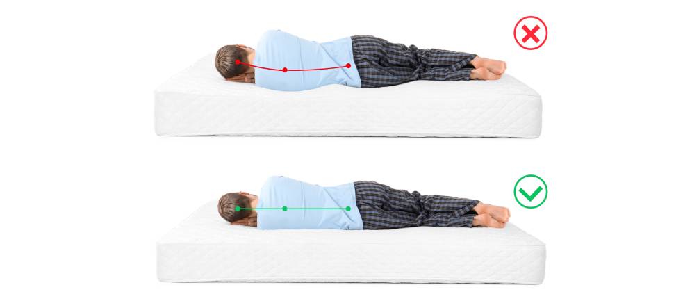 il materasso ergonomico permette di mantenere il corpo nella posizione corretta il materasso ergonomico Diamante.